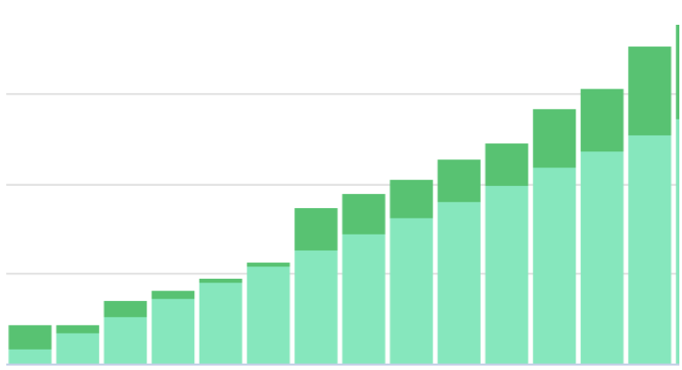 difference_in_dark_green.png